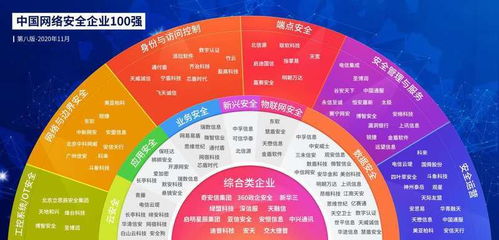 5G時代企業(yè)數(shù)據(jù)安全威脅 挑戰(zhàn)與網(wǎng)絡(luò)技術(shù)研發(fā)應(yīng)對