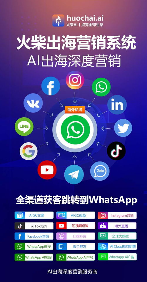 揭秘WhatsApp大數據軟件 高效數據管理的新利器